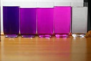Nature & Characteristics of Particles of Matter: Particulate Nature of Matter - Class 8