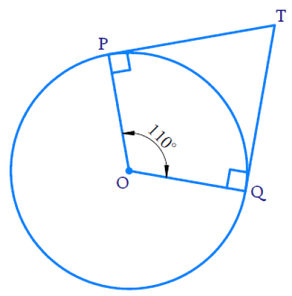 In Fig. 10.11, if TP and TQ are the two tangents to a circle with centre O so that ∠ POQ = 110�, then ∠ PTQ is equal to