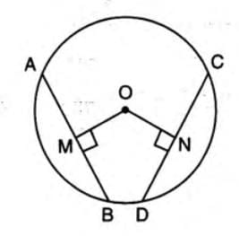 Circles Chapter Notes | Mathematics Class 10 ICSE