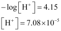 NCERT Solutions Class 11 Chemistry Chapter 6 - Equilibrium