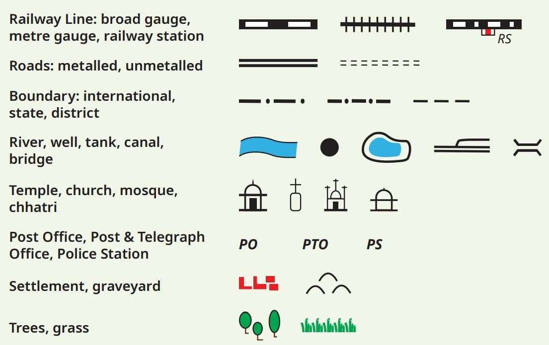 A selection of symbols commonly used in maps