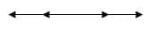 Linear Equations in Two Variables Chapter Notes | Preparation for EmSAT Grade 10