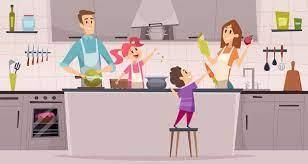 Worksheet: The Story of Food | EVS for Class 3