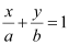 Exercise 9.3- Straight Lines NCERT Solutions - Commerce