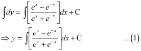 NCERT Solutions Class 12 Maths Chapter 9 - Differential Equations