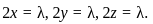 UGC NET Paper 2: Economics 20th June 2023 Shift 1 | UGC NET Past Year Papers