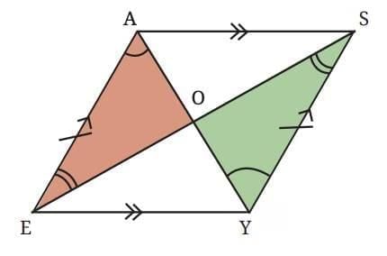 Quadrilaterals Chapter Notes | Mathematics Class 8- New NCERT (Ganita Prakash)