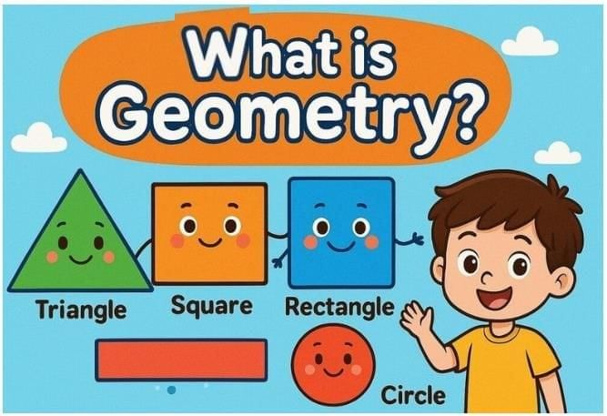 Geometry Class 3 Notes Maths