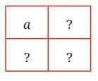 NCERT Solutions for Class 7 Maths Chapter 4 Expressions Using Letter- Numbers