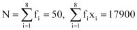 NCERT Solutions Class 11 Maths Chapter 13 - Statistics