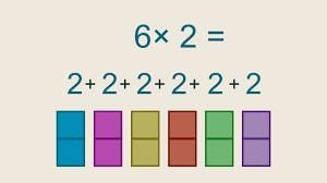 The Dairy Farm Chapter Notes | Mathematics (Maths Mela) Class 5 - New NCERT