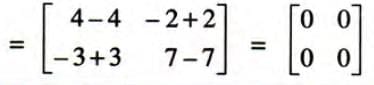 Matrices Chapter Notes | Mathematics Class 10 ICSE