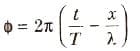 Frequency and Period of Progressive Wave