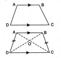 Rectilinear Figures Chapter Notes | Mathematics Class 9 ICSE