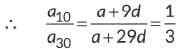 Class 10 Maths Chapter 5 Previous Year Questions - Arithmetic Progressions