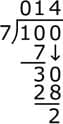 Important Formulas: Coconut Farm | Mathematics (Maths Mela) Class 5 - New NCERT