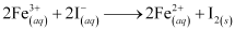 NCERT Solutions Class 11 Chemistry Chapter 7 - Redox Reactions