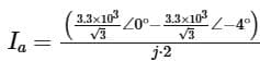 Previous Year Questions- Synchronous Machines - 1