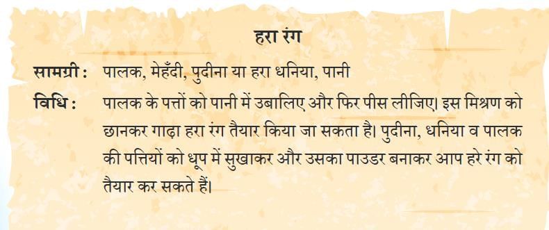 हमारे ये कलामंदिर NCERT Solutions | Hindi Class 5 वीणा - New NCERT