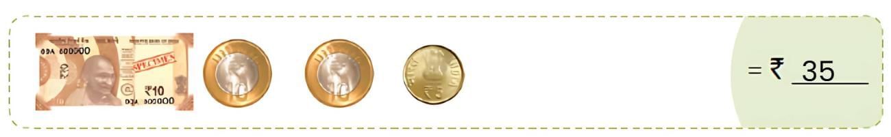 Money - 1 Class 1 Worksheet Maths Chapter 12