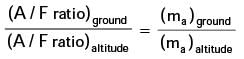 GATE Past Year Questions: Internal Combustion Engine | Thermodynamics - Mechanical Engineering