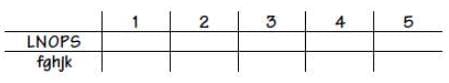 Practice Question - 5 (Tabular Arrangement) | 100 DILR Questions for CAT Preparation