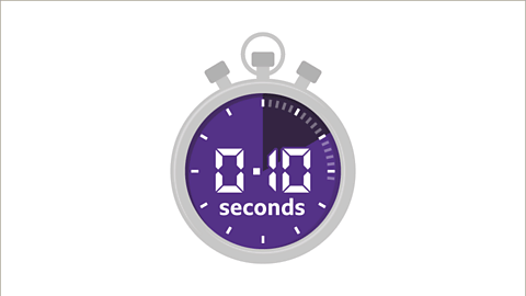 How to calculate speed, distance and time - Year 7