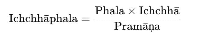 Proportional Reasoning-1 Chapter Notes | Mathematics Class 8- New NCERT (Ganita Prakash)
