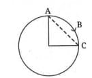Top view of merry-go-round in circular motion
