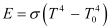 NCERT Solutions Class 11 Physics Chapter 10 - Thermal Properties of Matter