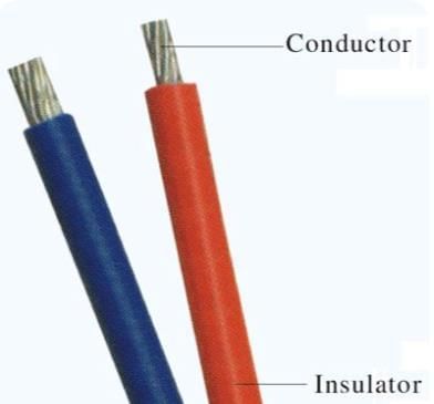 Unit Test Solutions: The World of Metals and Non-metals | Science (Curiosity) Class 7 - New NCERT