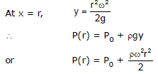 Chapter Notes, - Fluid Mechanics, Class 11, Physics (IIT-JEE & AIPMT)
