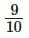 NCERT Solutions for Class 7 Maths Chapter 3 A Peek Beyond the Point