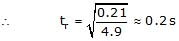 Kinematics, Chapter Notes, Class 11, Physics (IIT-JEE & AIPMT)