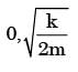 GATE Past Year Questions: Damped & Undamped Vibration | Theory of Machines (TOM) - Mechanical Engineering