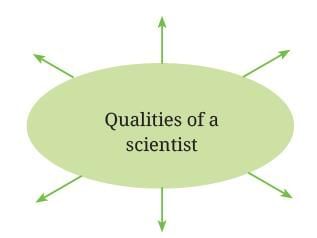 Bibha Chowdhuri- The Beam of Light that Lit the Path for Women in Indian Science NCERT Solutions | English Poorvi Class 8 - New NCERT