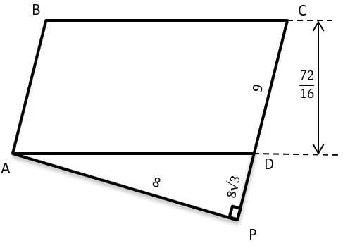 Mensuration CAT Previous Year Questions with Answer PDF