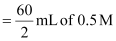 NCERT Solutions Class 11 Chemistry Chapter 8 - Organic Chemistry - Some Basic Principles & Techniques