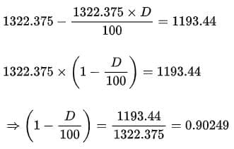 Practice Questions: Profit, Loss & Discount