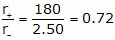 Solved Examples: The Solid State | Chemistry for JEE Main & Advanced