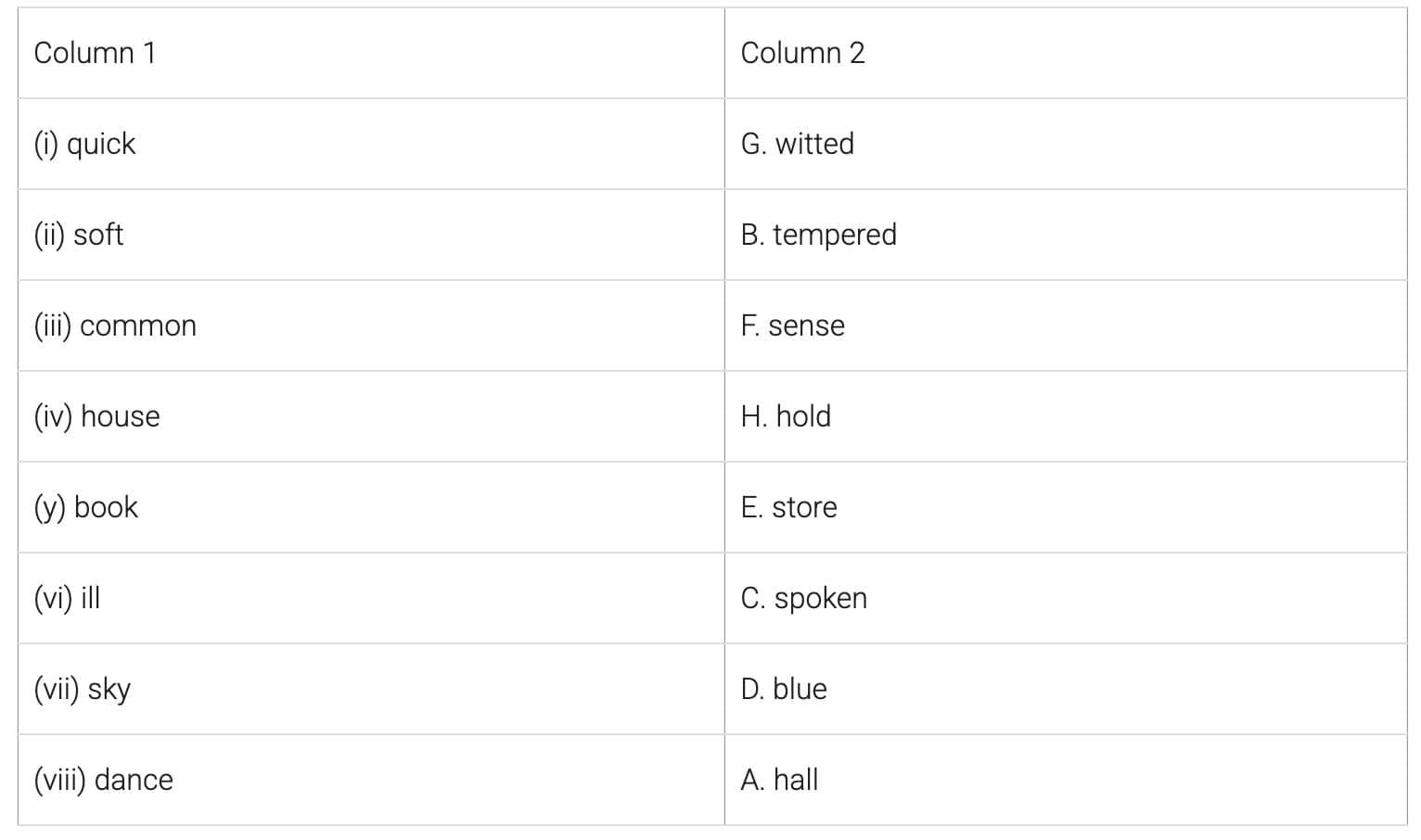 Let us learn (Pages 9-11)