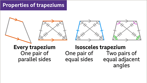 Properties of Quadrilaterals - Year 7