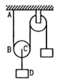 HC Verma Questions and Solutions: Chapter 15: Wave Motion & Waves on a String - 1 | HC Verma Solutions - JEE