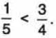 Important Questions with Solutions: Fractions - 1 | Mathematics (Maths Mela) Class 5 - New NCERT
