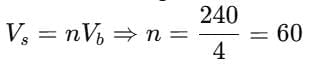 Class 10 Science Chapter 11 Previous Year Questions - Electricity