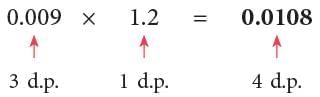 Decimal Fractions Chapter Notes | Mathematics Class 6 (SSC Board)
