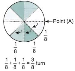 Angle Measuring Tool