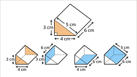 3D Shapes and Nets - Year 7