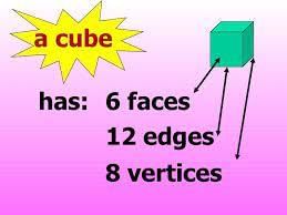 Which shape has 12 edges, 8 vertices, and 6 faces? | Socratic