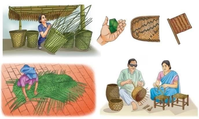 Clothes—How Things are Made Chapter Notes | Our Wondrous World  Class 5 - New NCERT